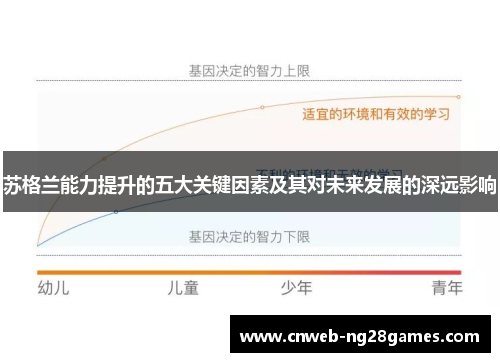 苏格兰能力提升的五大关键因素及其对未来发展的深远影响 苏格兰能力提升的五大关键因素及其对未来发展的深远影响