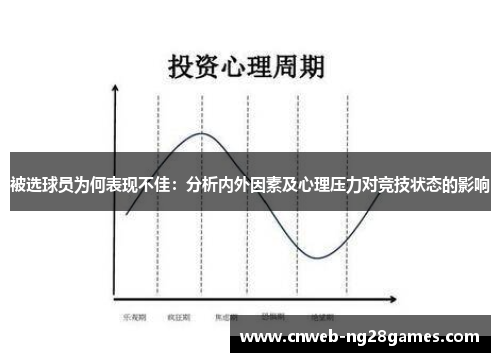 被选球员为何表现不佳:分析内外因素及心理压力对竞技状态的影响 被选球员为何表现不佳:分析内外因素及心理压力对竞技状态的影响