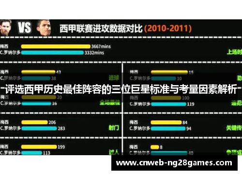 评选西甲历史最佳阵容的三位巨星标准与考量因素解析 评选西甲历史最佳阵容的三位巨星标准与考量因素解析