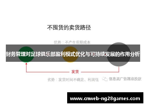 财务管理对足球俱乐部盈利模式优化与可持续发展的作用分析 财务管理对足球俱乐部盈利模式优化与可持续发展的作用分析