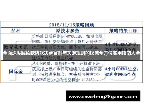 全面深度解读欧协联决赛赛制与关键规则的权威全方位实用指南大全