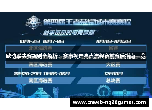 欧协联决赛规则全解析:赛事规定亮点流程赛前赛后指南一览 欧协联决赛规则全解析:赛事规定亮点流程赛前赛后指南一览