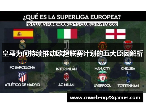 皇马为何持续推动欧超联赛计划的五大原因解析