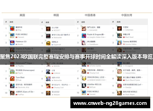 聚焦2023欧国联完整赛程安排与赛事开球时间全解读深入版本导览 聚焦2023欧国联完整赛程安排与赛事开球时间全解读深入版本导览