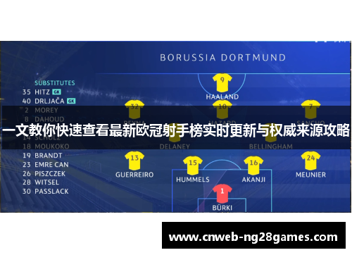一文教你快速查看最新欧冠射手榜实时更新与权威来源攻略